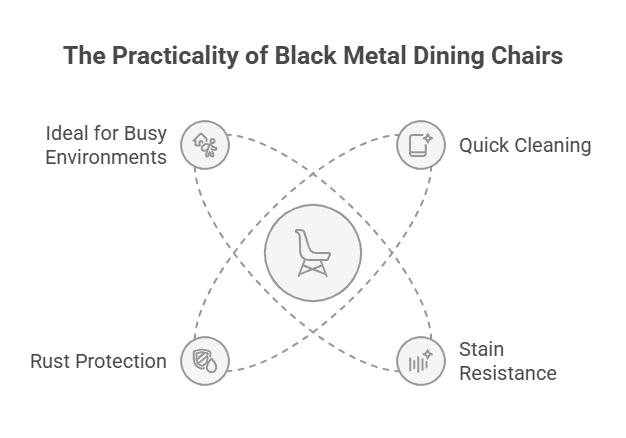 Easy Maintenance_ Why Black Metal Dining Chairs Are Practical - visual selection
