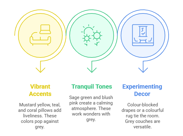 Choose Colours That Go with Grey Couches