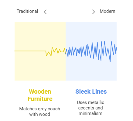 Embrace Traditional and Modern Grey Couch Living Room Ideas - visual selection