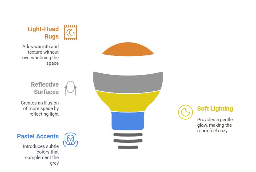 Keep It Airy with a Light Grey Couch - visual selection