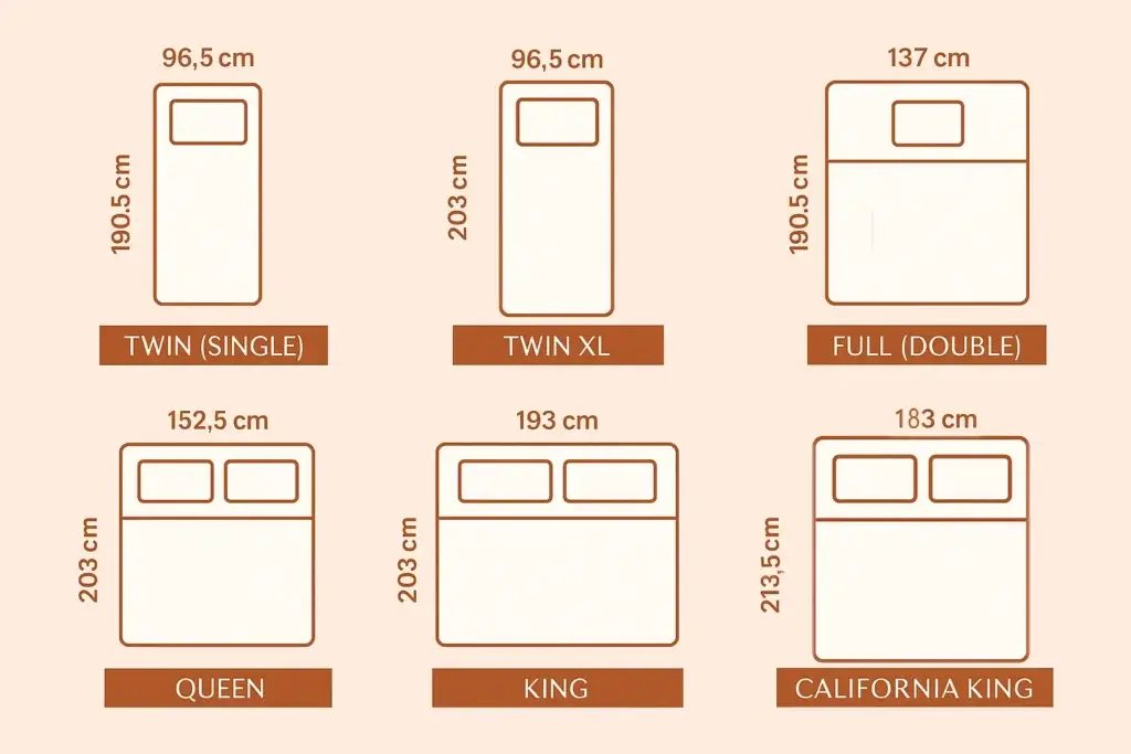 bed sizes=