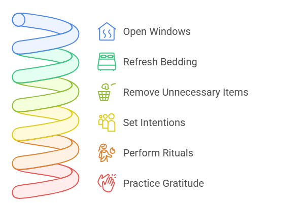 Refine and Maintain Your Feng Shui Bedroom